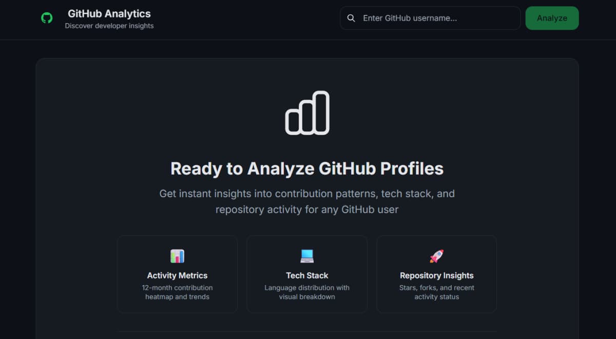 GitHub Profile Analytics preview